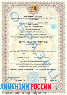 Образец сертификата соответствия Заполярный Сертификат ISO 22000